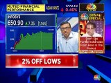 Here are some stock recommendations from market expert Nischal Maheshwari