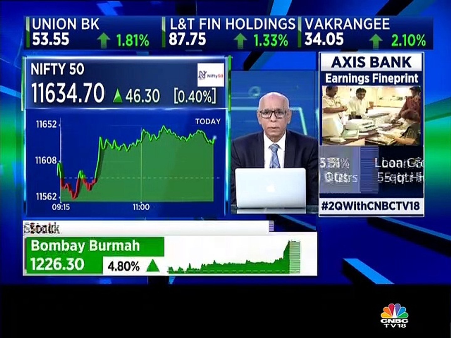 Prakash Gaba stock recommendations