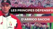 Les principes défensifs d'Arrigo Sacchi - Milan AC