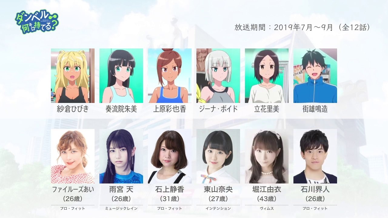 ダンベル何キロ持てる？の声優さんたちは、こんな顔！