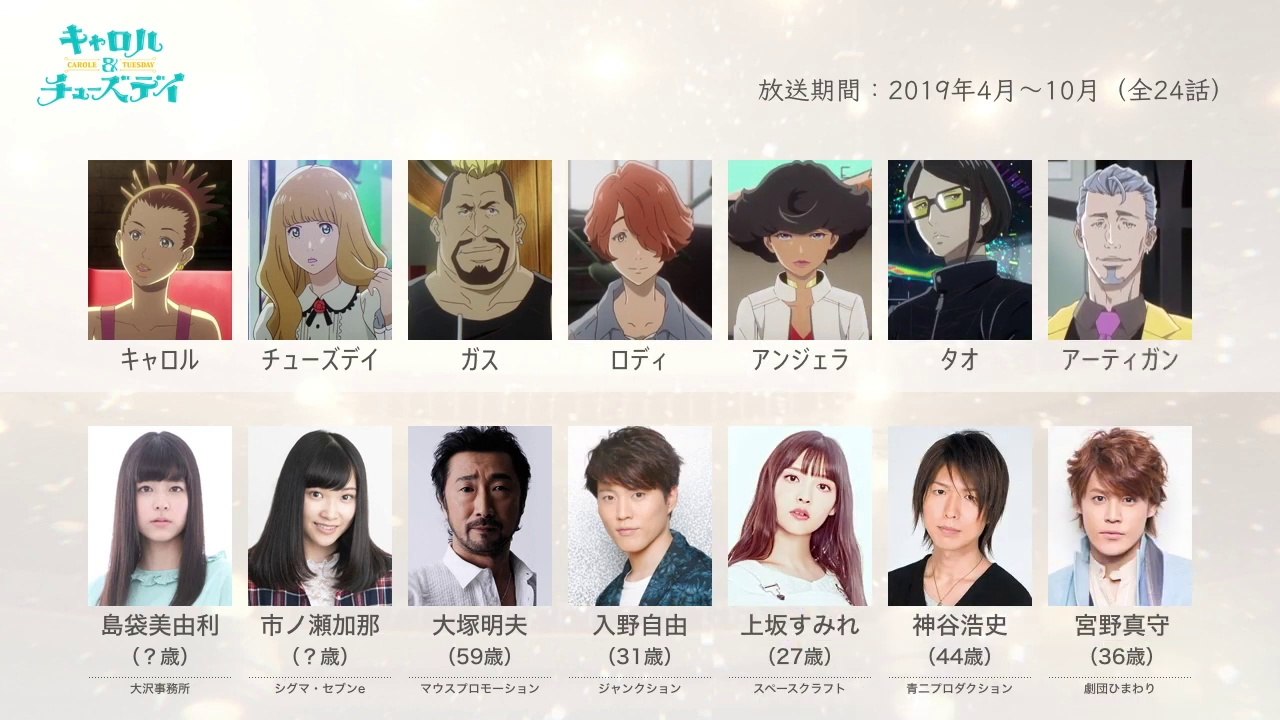 キャロル＆チューズデイの声優さんたちは、こんな顔！