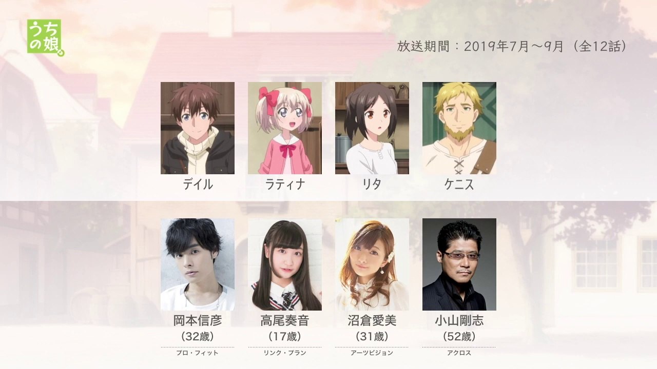 うちの娘。の声優さんたちは、こんな顔！