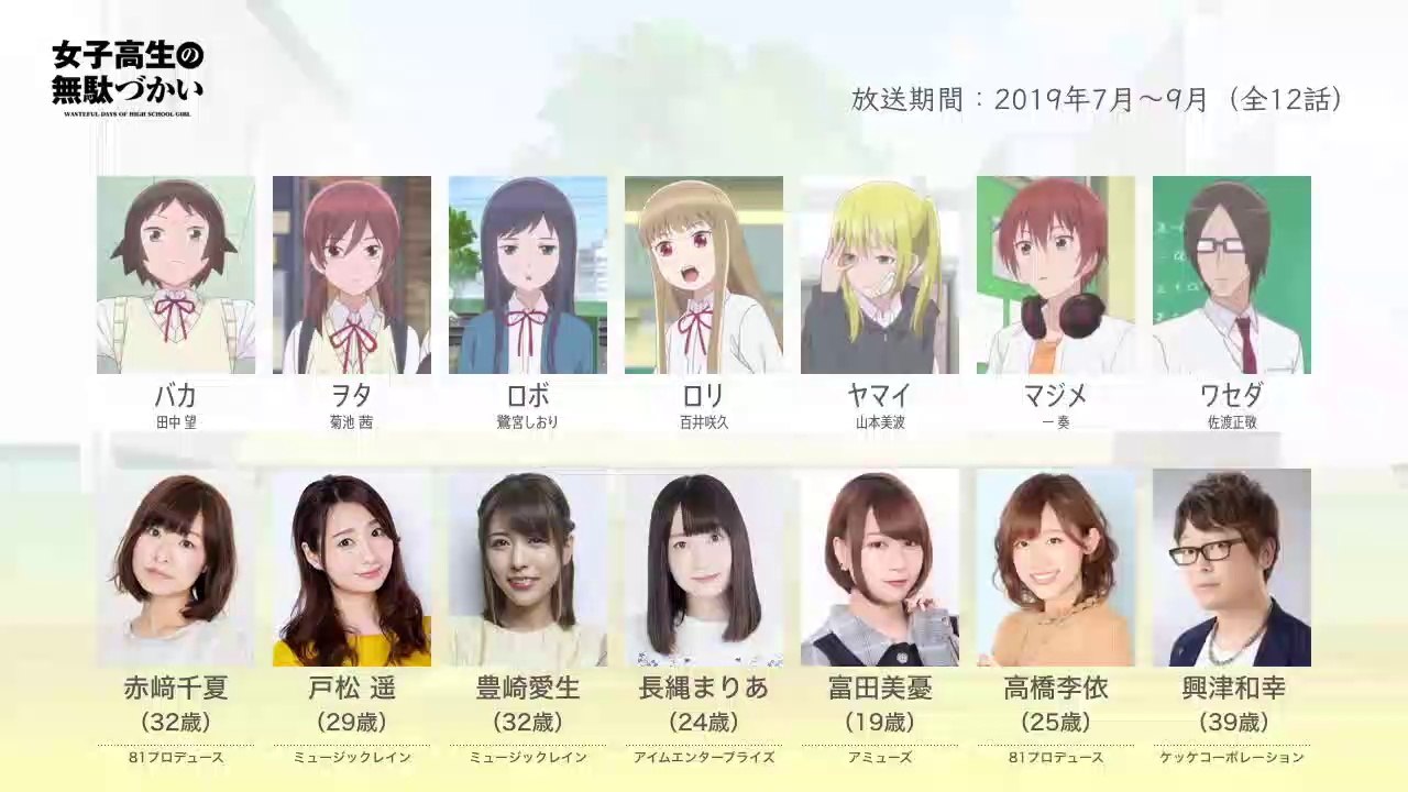 女子高生の無駄づかいの声優さんたちは、こんな顔！
