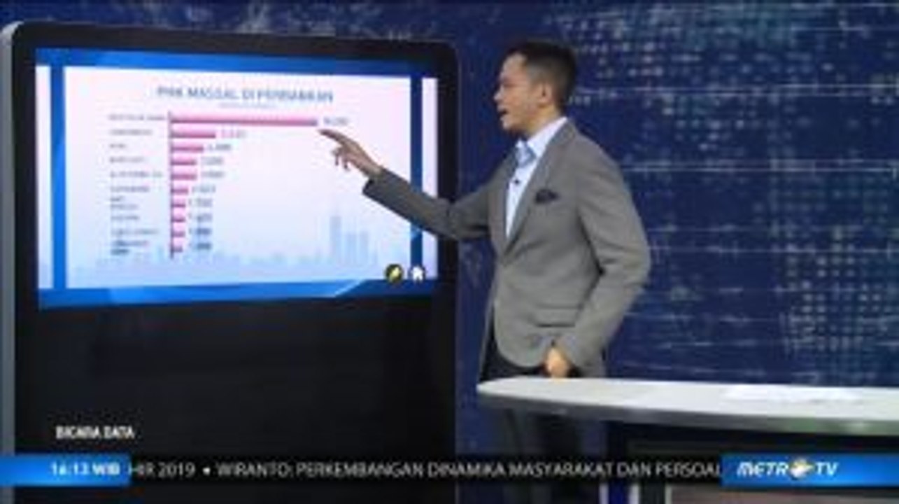 Digitalisasi Perbankan, Keuntungan atau Ancaman?