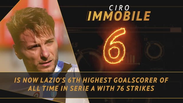 Fantasy Hot or Not - Piatek looking to continue Roma hot streak