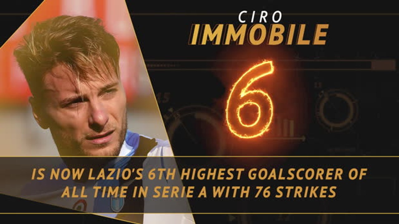 Fantasy Hot or Not - Piatek looking to continue Roma hot streak