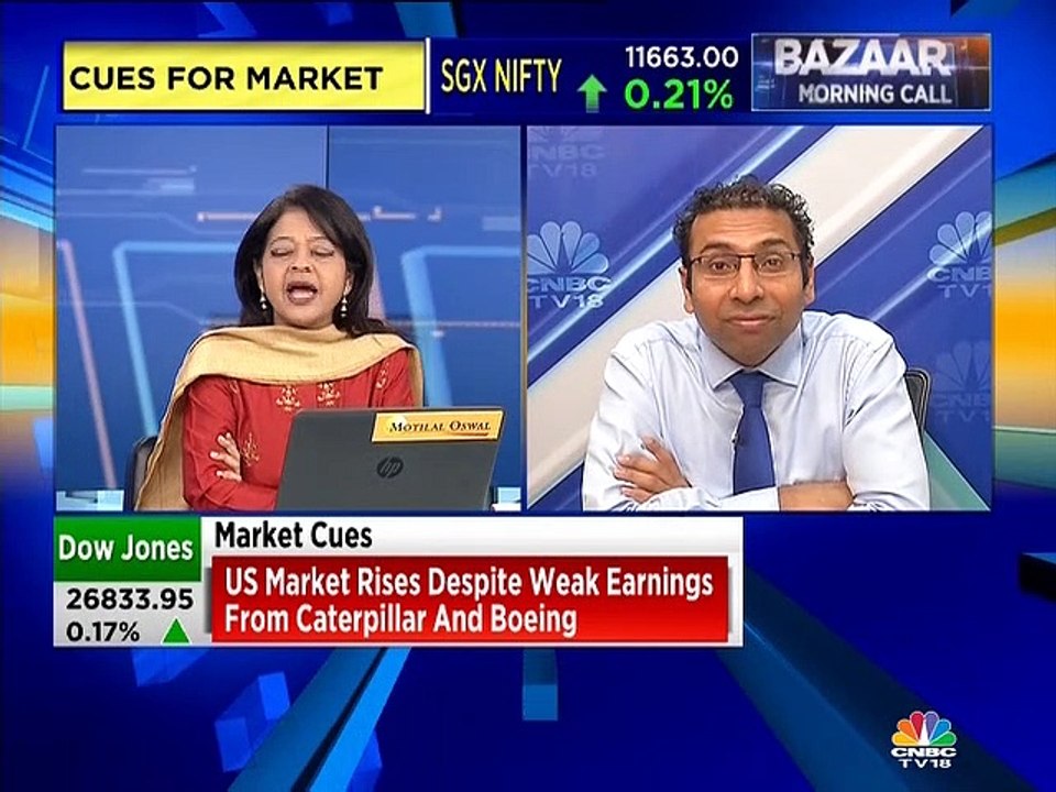 Saurabh Mukherjea of Marcellus Investment on market & assembly elections