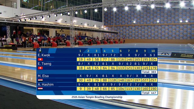 Men's Doubles Squad 1 - TV Lanes - 25th Asian Tenpin Bowling Championships 2019