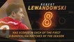 Fantasy Hot or Not - Lewandowski the goal machine
