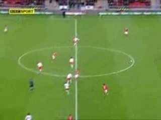 England V Switzerland 2nd hlf