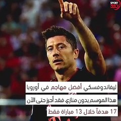 ليفاندوفيسكي يكتسح ميسي ورونالدو هذا الموسم