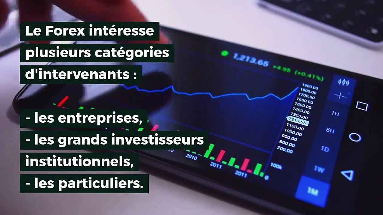 Présentation du Forex, le marché des changes