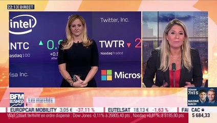 Les marchés américains: journée de résultats dans la tech - 24/10