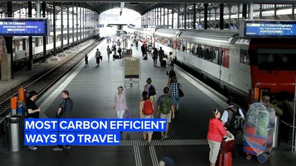 Want to travel the eco-friendly way? Here are some tips