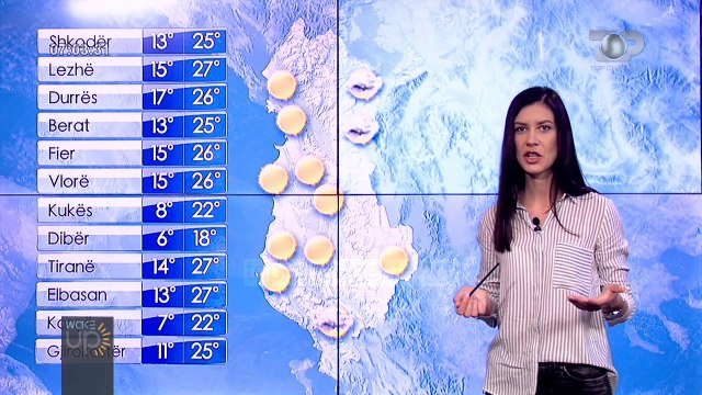 Diell dhe temperatura të ulëta, ja parashikimi i motit për fundjavën