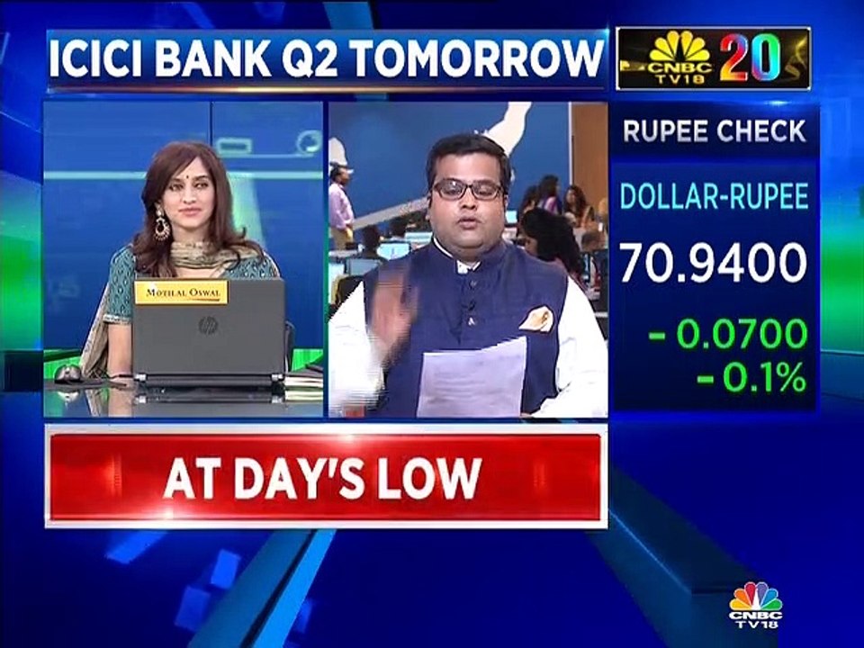 ICICI Bank Q2FY20 earnings: Here’s what you can...