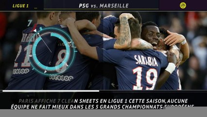 La belle affiche - Le choc PSG/OM au Parc des Princes