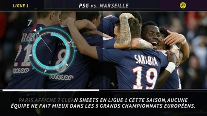 La belle affiche - Le choc PSG/OM au Parc des Princes