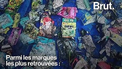 Quelles sont les marques qui génèrent le plus de pollution plastique ?
