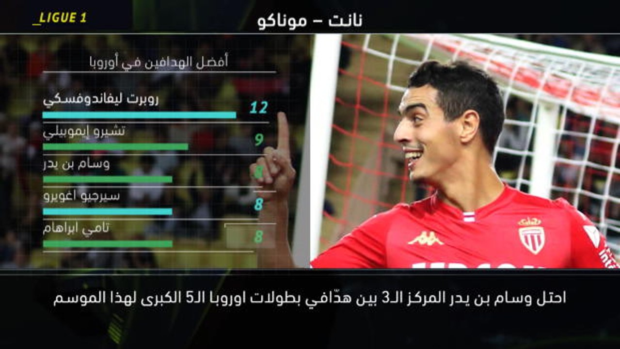 كرة قدم: الدوري الفرنسي: خمس حقائق - هل سيتمكّن مارسيليا من إبطال لعنة بي اس جي
