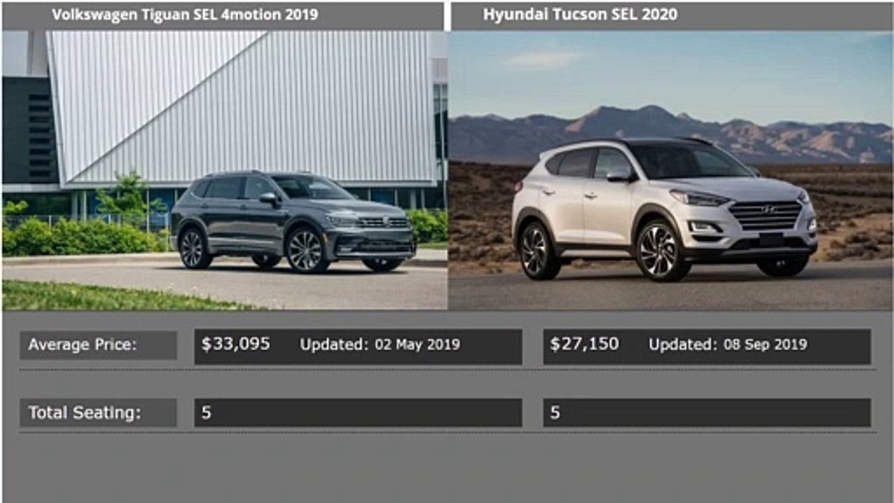 2020 Hyundai Tucson Vs 2019 Volkswagen Tiguan Offroad snow drifting Winter Compa_Full-HD_60fps