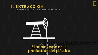 Fabricacion de plastico