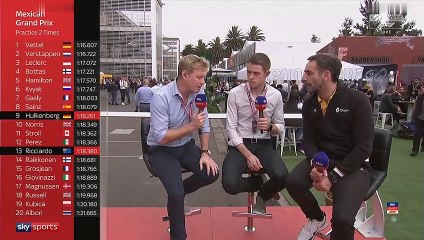 F1 2019 Mexican GP - The Story So Far