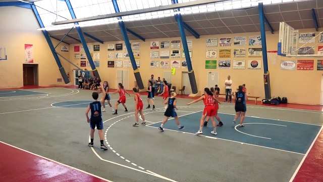 26.10.19 U18 Cadettes TURSAN BASKET CHALOSSE - CAUNEILLE BASKET D'ORTHE 2e Partie