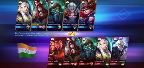 Mobile Legends Bang Bang Hero Irithel Gameplay