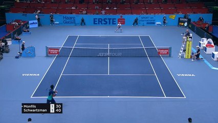 Vienne - Monfils rate la finale