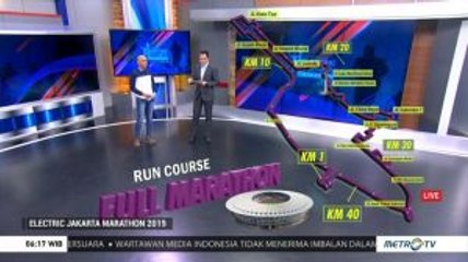 Electric Jakarta Marathon 2019 (2)
