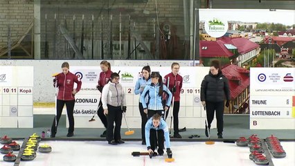 Latvian International Challenger SF MacDonald vs Sarsune