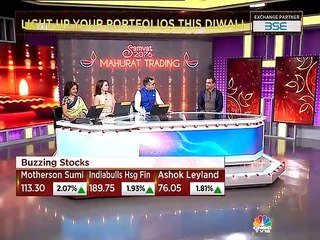 Mahurat Trading: Hope that economic will be in much better position 6 months from now, says market veteran Madhu Kela