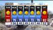 FORECAST: Breezy Sunday, then staying cool next week