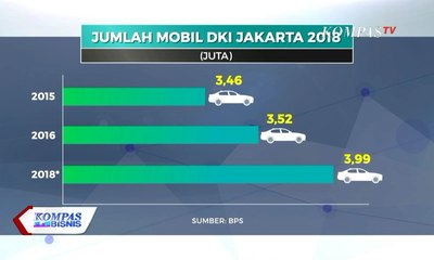 Bersiap! Tarif Parkir Ibu Kota Bakal Naik