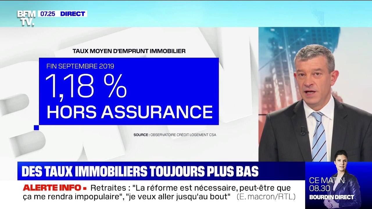 Les taux d'emprunts immobiliers continuent de baisser