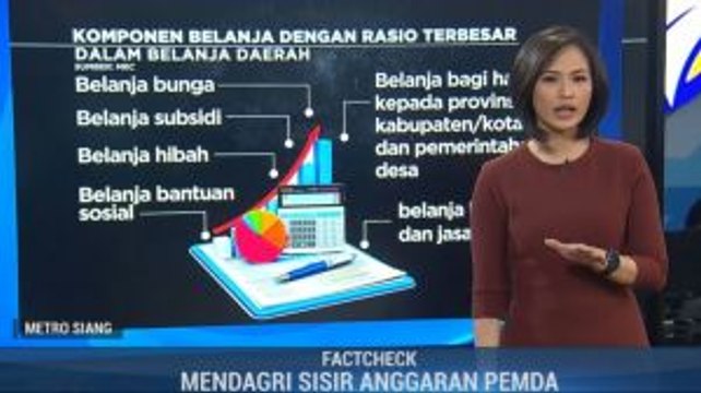 Mendagri Menyisir Anggaran Pemda
