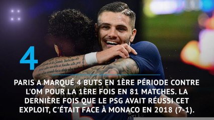 11e j. - PSG-OM, le Classique en chiffres
