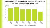 Bankia gana 575 millones hasta septiembre