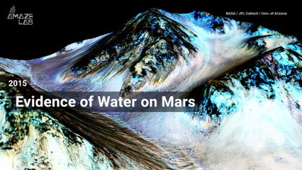 The Biggest Space Discoveries Of The Past Decade