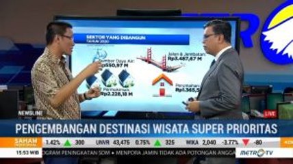 Pengembangan Destinasi Wisata Super Prioritas