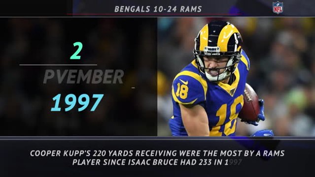 5 Things - Kupp eats up the yards for the Rams