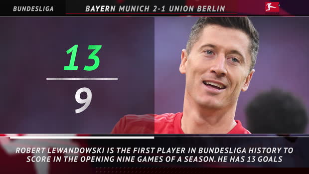 Bundesliga: 5 things - Lewandowski's latest landmark