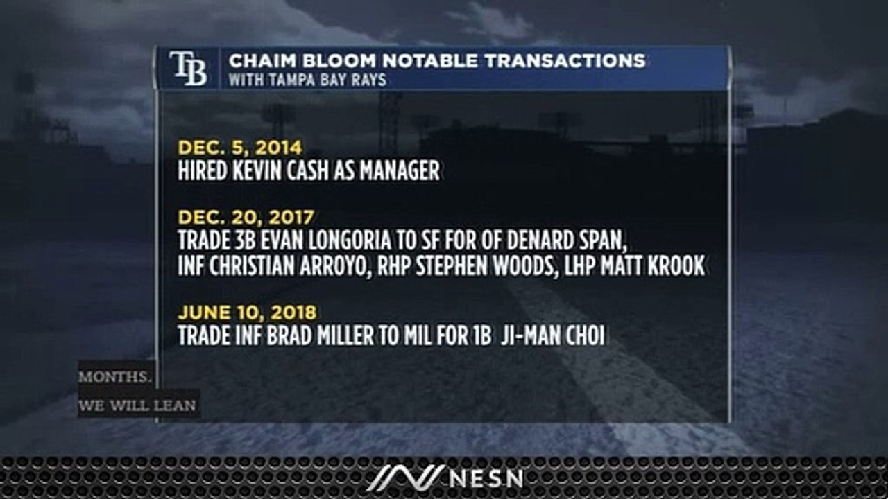 Here Are Some Of Red Sox CBO Chaim Bloom's Most Notable Transactions