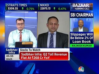 Shubham Agarwal stock recommendations