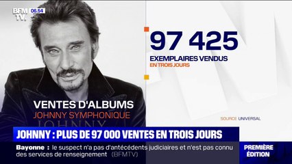 En trois jours, plus de 97.000 exemplaires de l'album "Johnny symphonique" se sont écoulés