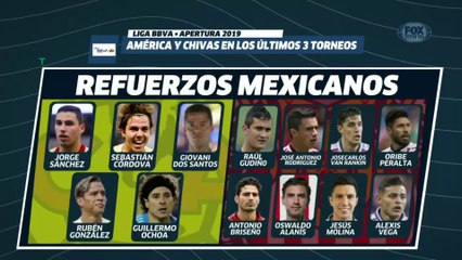 LUP: Entre América y Chivas... ¿Quién es más fiel a su identidad?