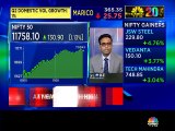 Here are some stock picks from market expert Himanshu Gupta of Globe Capital