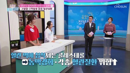 갱년기 방치하면 혈관질환&골다공증 유발