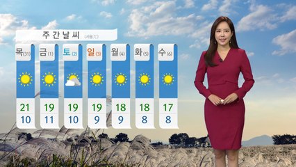 [날씨] 내일 맑고 아침 추위...황사 밤사이 약화 / YTN